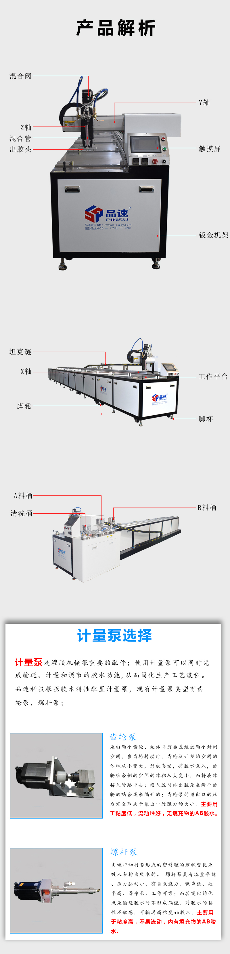 LED燈帶全自動(dòng)灌膠機(jī)