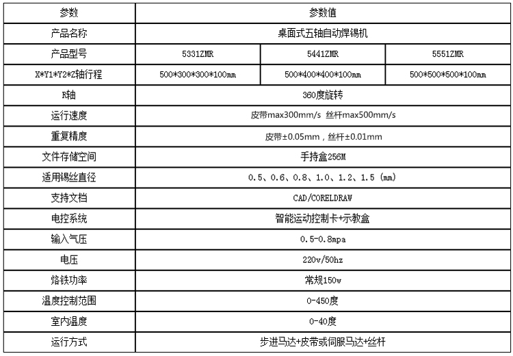 桌面式五軸自動焊錫機參數(shù)