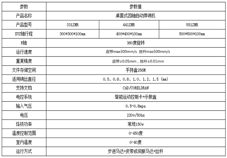 四軸自動(dòng)焊錫機(jī)參數(shù)